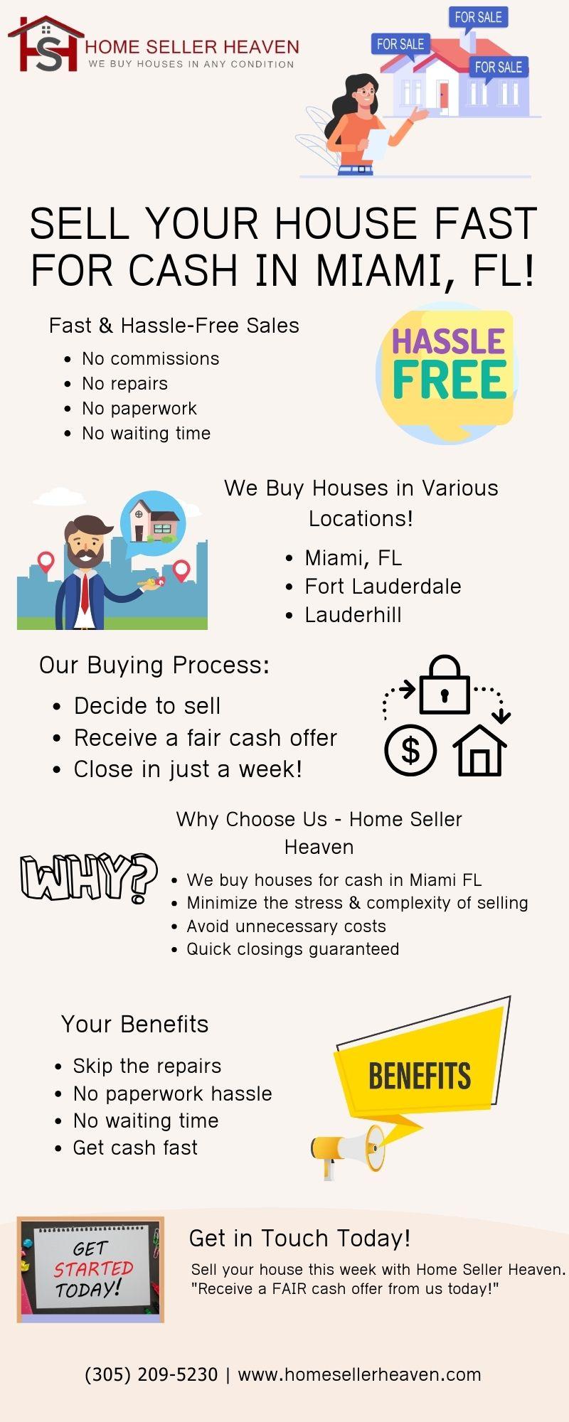 We Buy Houses In Fort Lauderdale